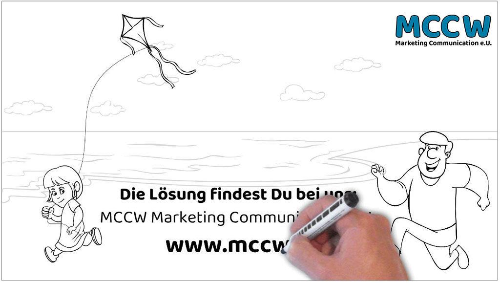 WhiteBoard_Erklärvideo
